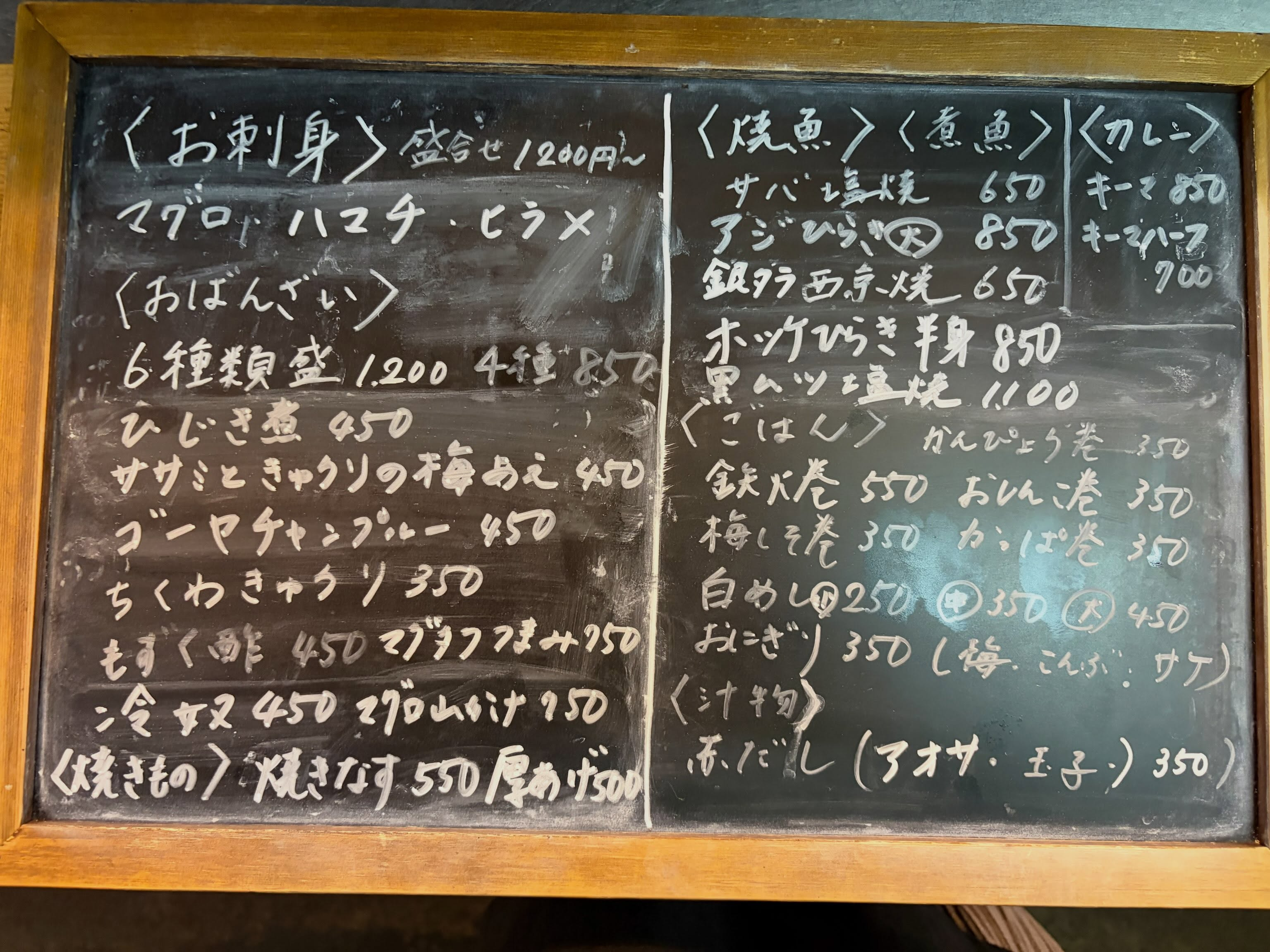 今月もよろしくお願いします🙇